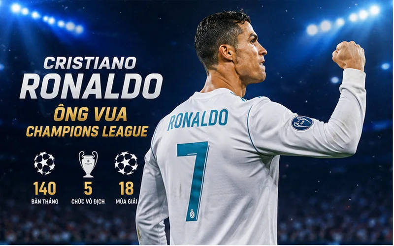 ông vua champions league là ai? Giải mã biểu tượng vĩ đại nhất cúp C1